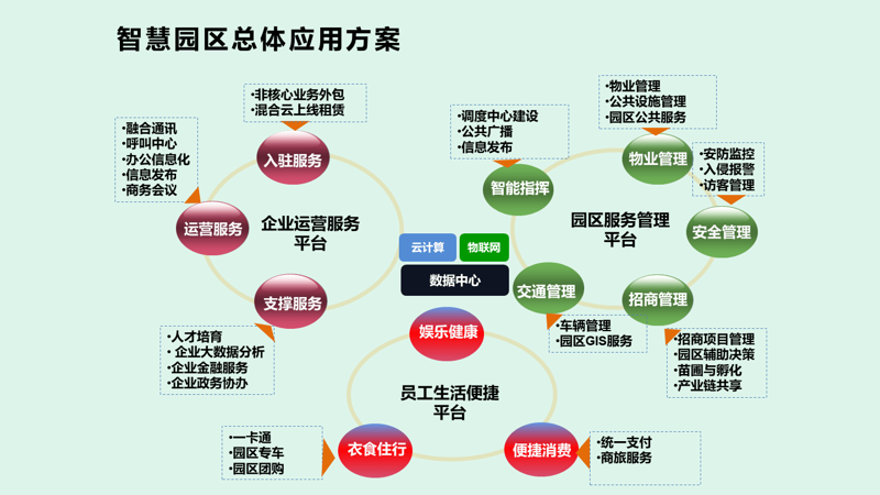 寻找理想网络伙伴：如何挑选厦门本地的优秀服务商