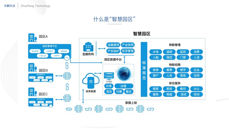 软件开发外包：企业发展的加速器